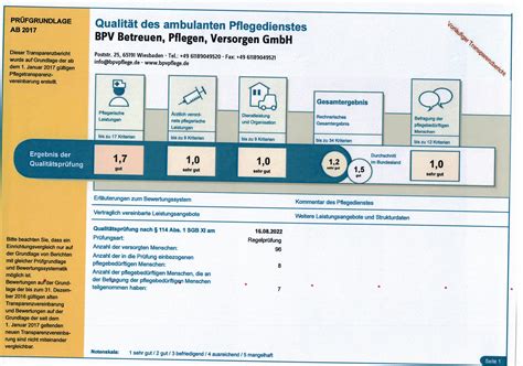 mdk richtlinien ambulante pflege 2022.